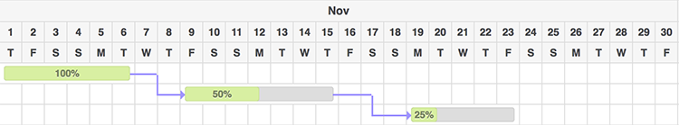 Course Planner