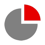 Pie Chart Icon
