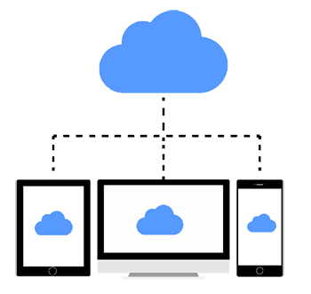 Cloud Connects Diagram