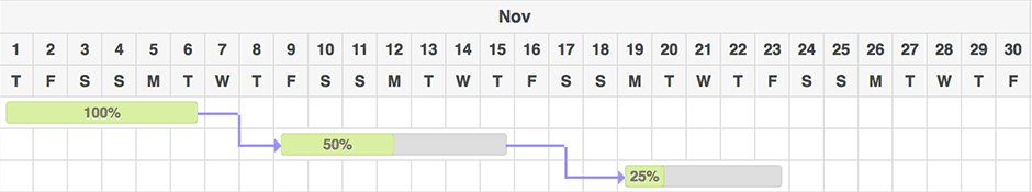 Course Planner Screenshot